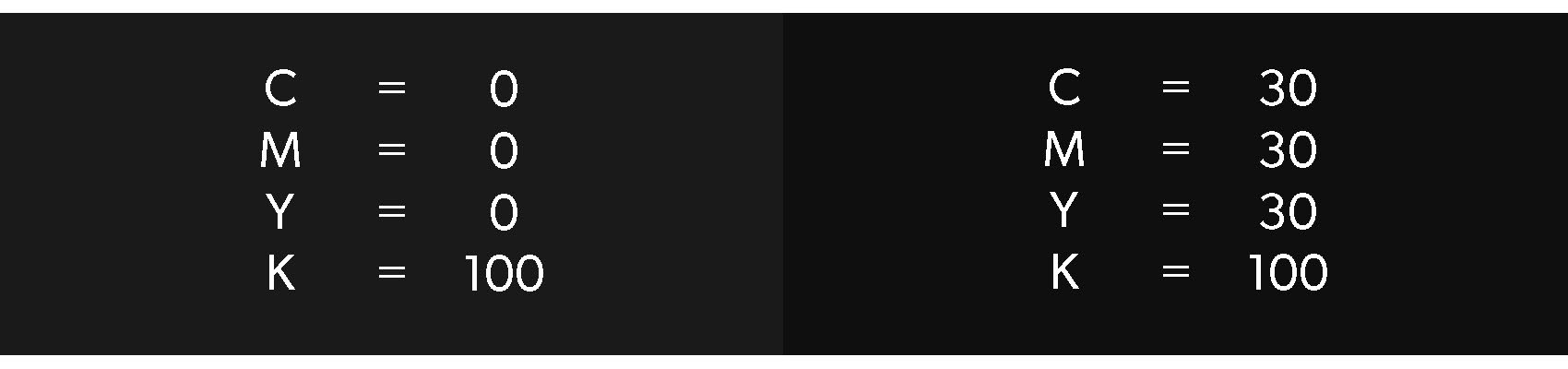 Rich Black Comparison